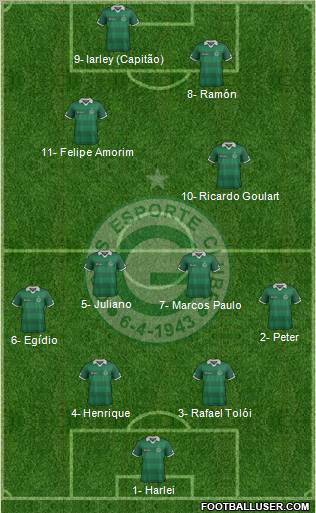 Goiás EC football formation