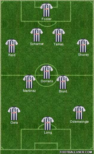 West Bromwich Albion Formation 2012
