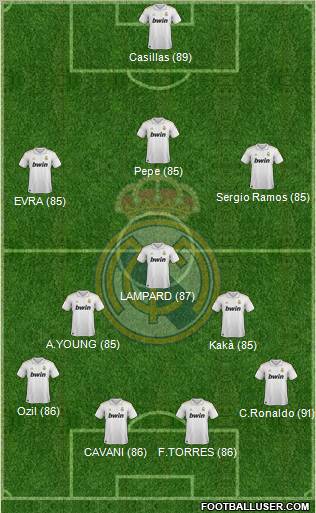Real Madrid C.F. Formation 2012