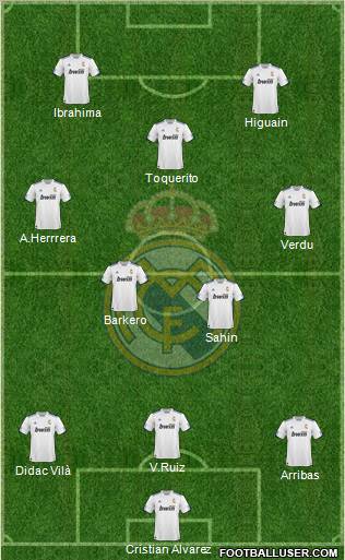 R. Madrid Castilla Formation 2012
