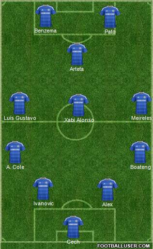 Chelsea Formation 2012