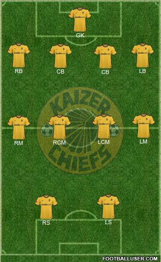 Kaizer Chiefs Formation 2012