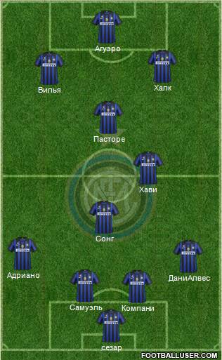 F.C. Internazionale Formation 2012
