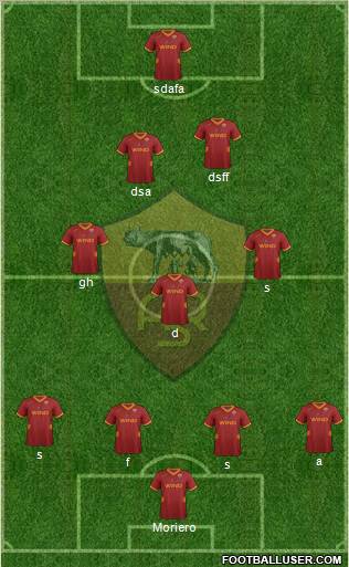 AS Roma Formation 2012