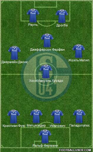 FC Schalke 04 Formation 2012