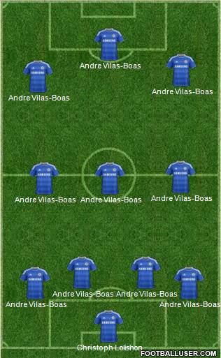 Chelsea Formation 2012