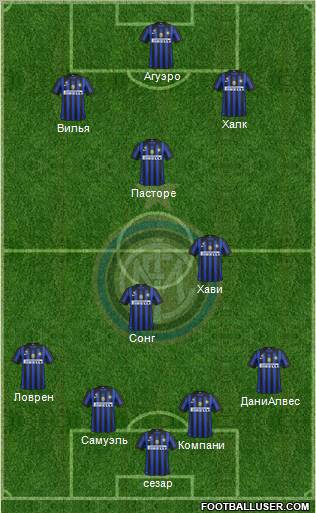 F.C. Internazionale Formation 2012
