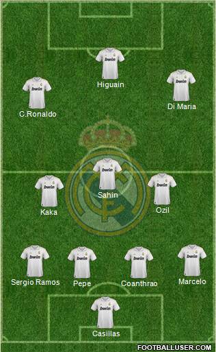 Real Madrid C.F. Formation 2012