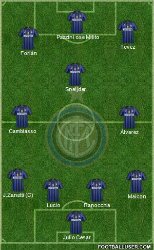 F.C. Internazionale Formation 2012