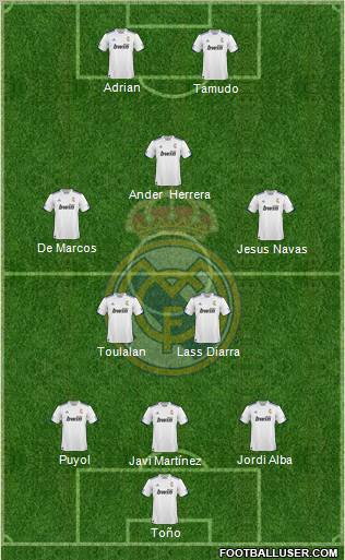 R. Madrid Castilla Formation 2012
