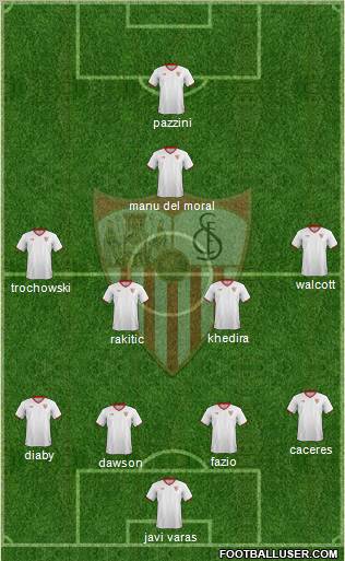 Sevilla F.C., S.A.D. Formation 2012