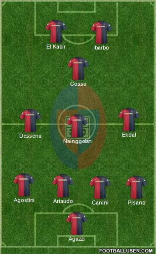 Cagliari Formation 2012