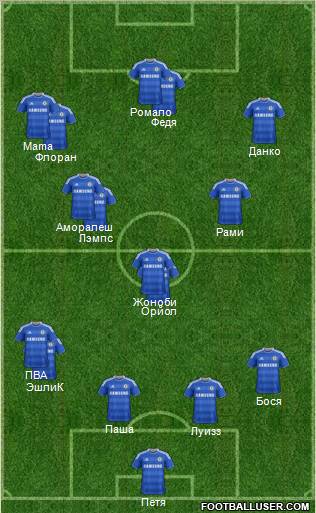 Chelsea Formation 2012