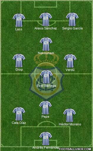 R.C. Recreativo de Huelva S.A.D. Formation 2012