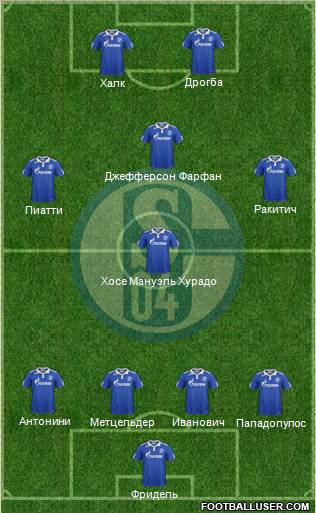 FC Schalke 04 Formation 2012