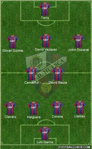 S.D. Huesca Formation 2012
