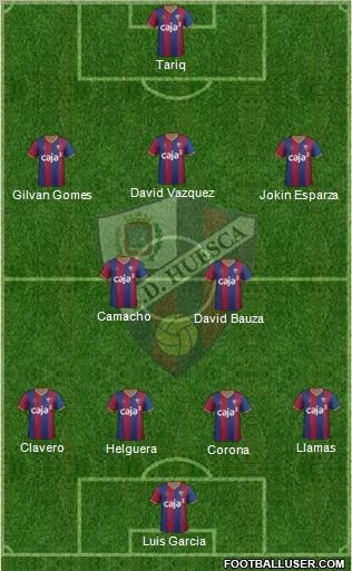 S.D. Huesca Formation 2012