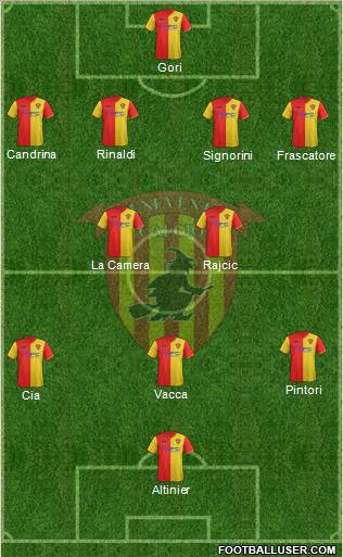 Benevento Formation 2012
