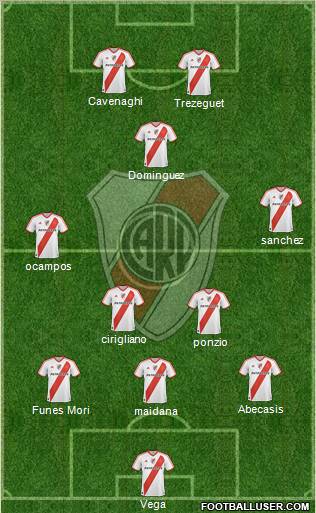 River Plate Formation 2012