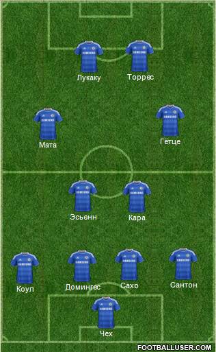 Chelsea Formation 2012