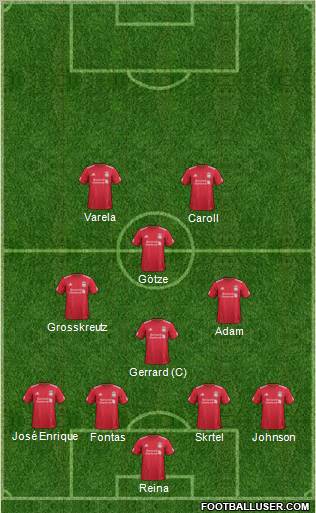 Liverpool Formation 2012