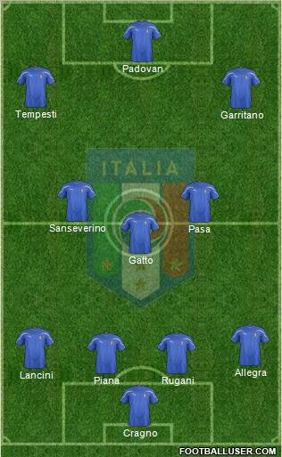 Italy Formation 2012