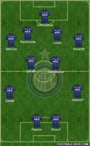 F.C. Internazionale Formation 2012