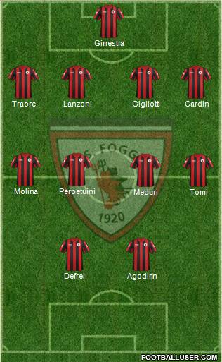 Foggia football formation