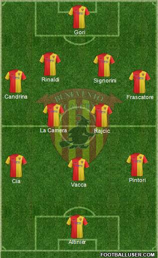 Benevento Formation 2012
