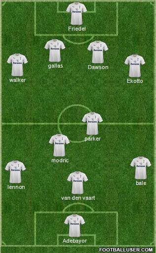 Tottenham Hotspur Formation 2012