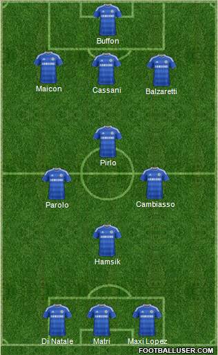 Chelsea Formation 2012