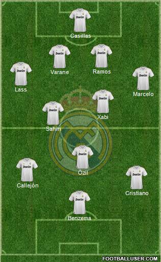 Real Madrid C.F. Formation 2012