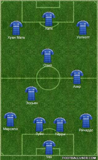 Chelsea Formation 2012