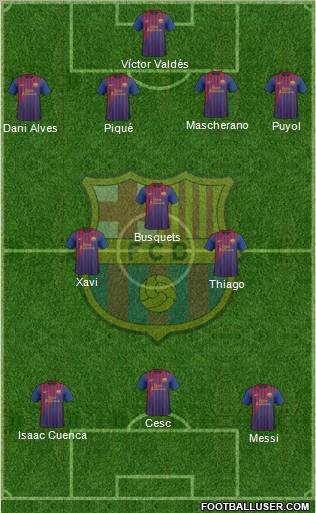 F.C. Barcelona Formation 2012