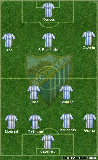 Málaga C.F., S.A.D. Formation 2012