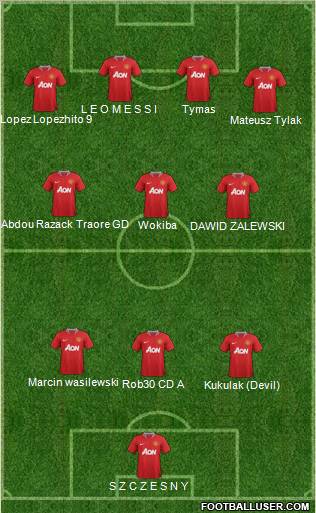Manchester United Formation 2012