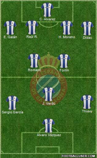 R.C.D. Espanyol de Barcelona S.A.D. Formation 2012