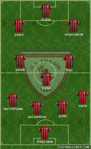 Foggia football formation