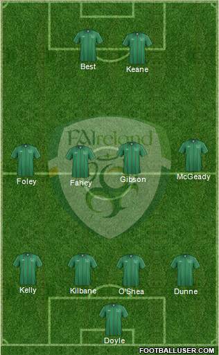 Ireland Formation 2012