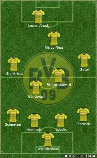 Borussia Dortmund Formation 2012