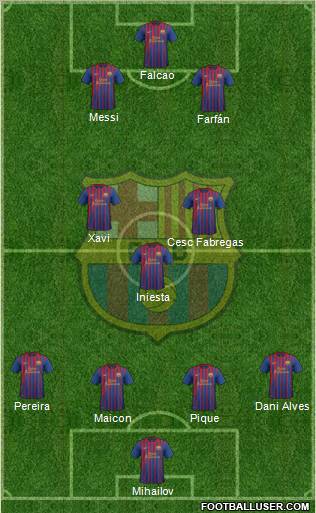 F.C. Barcelona Formation 2012