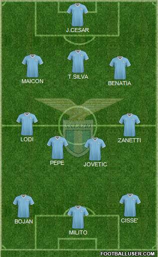 S.S. Lazio Formation 2012
