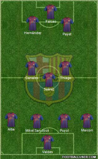 F.C. Barcelona Formation 2012