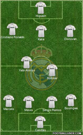 Real Madrid C.F. Formation 2012