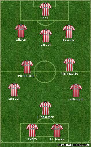 Sunderland Formation 2012