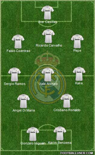 Real Madrid C.F. Formation 2012