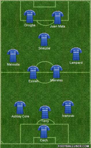 Chelsea Formation 2012