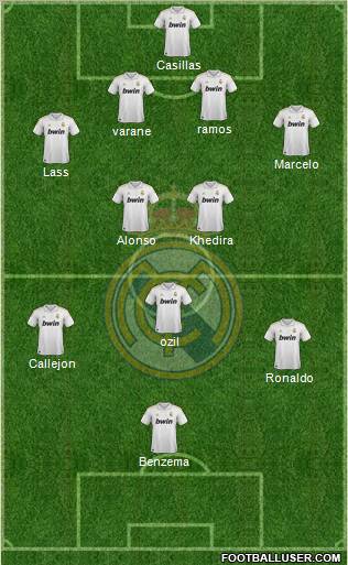Real Madrid C.F. Formation 2012
