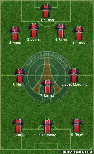Paris Saint-Germain Formation 2012