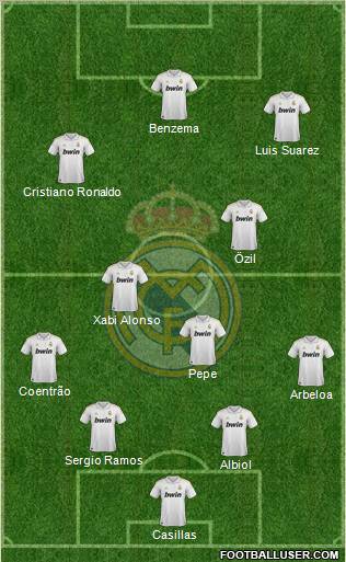 Real Madrid C.F. Formation 2012